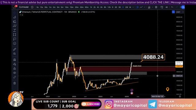 BTC hitting $70,000! Live Crypto Trading Mar 11th 2024 смотреть онлайн