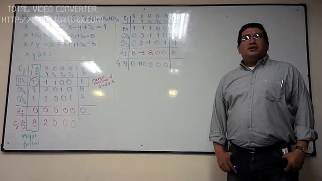 ejemplo metodo simplex maximización смотреть онлайн