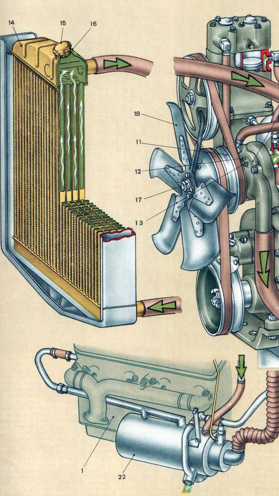 Система охлаждения смотреть онлайн