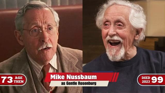 Люди в черном (1997) - Актеры: Тогда и сейчас смотреть онлайн