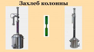 Захлеб колонны.