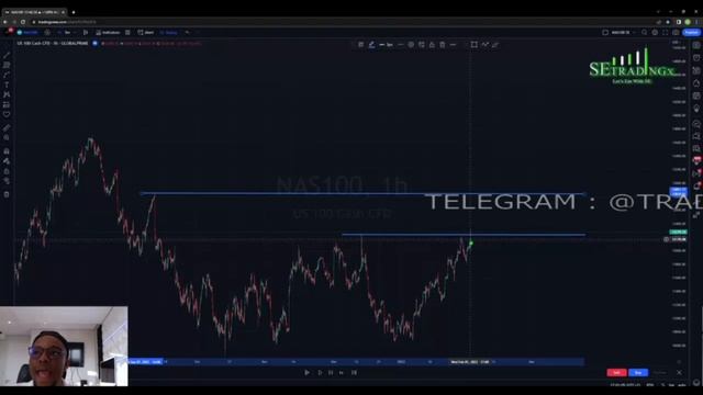 4. SE ELITE STRATEGY 1 смотреть онлайн