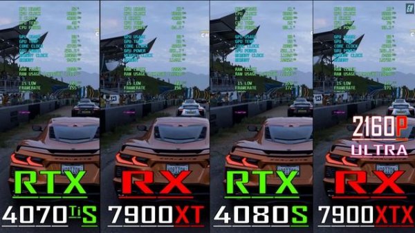RTX 4070Ti SUPER vs RX 7900XT vs RTX 4080 SUPER vs RX 7900XTX || PC GAMES BENCHMARK TEST ||