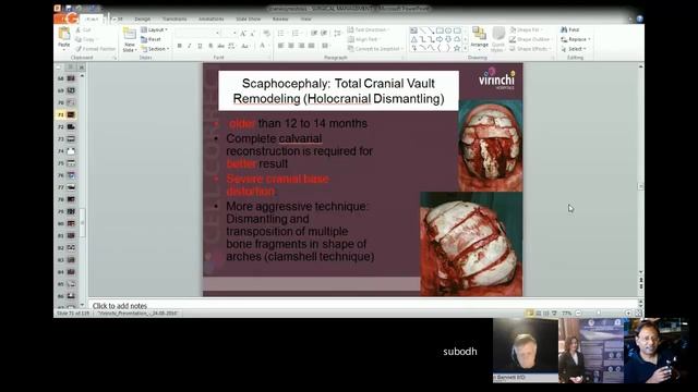 Subodh Raju, MD Surgical Options In Craniosynostosis