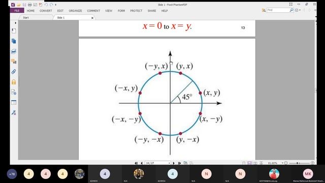 Computer Graphics Lecture(4) ~Dr-Marwa Khashaba смотреть онлайн