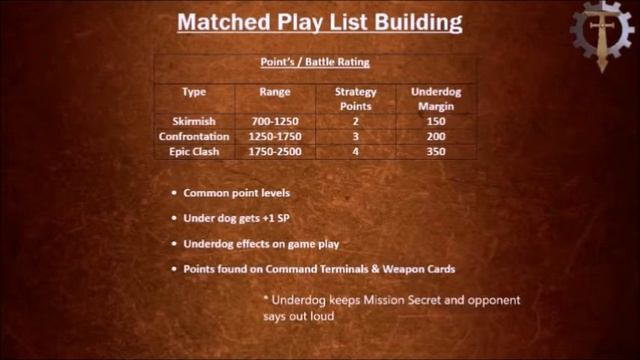 The Basics: List Building (Part 1) Thoughts and Factors смотреть онлайн