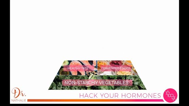 Dr Nathalie What The Hack?! Blood Sugar—How Is It Impacting You