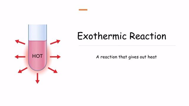 Fuels and Heats of Reaction: thermochemistry смотреть онлайн