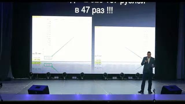 Глубокий смысл нашего бизнеса! Геннадий Хвостов - Мужской Бизнес Форум смотреть онлайн