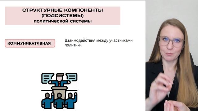 ПОДСИСТЕМЫ ПОЛИТИЧЕСКОЙ СИСТЕМЫ ЗА 4 МИНУТЫ