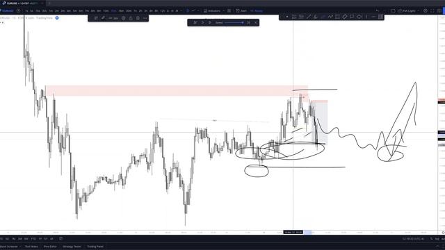 29. May 16, 2022 - Recap with Q_A смотреть онлайн