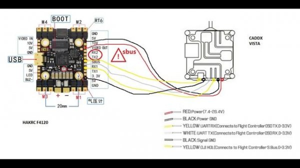 BUILD HAKRC F4120   F411 ARROW3 3inch
