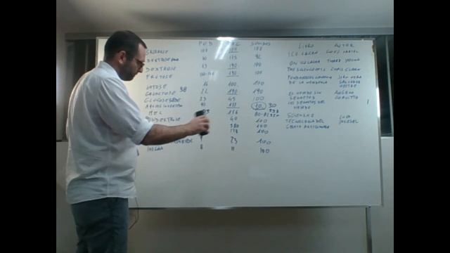 Live 10 # Afinal o que é POD e PAC e para que serve? смотреть онлайн