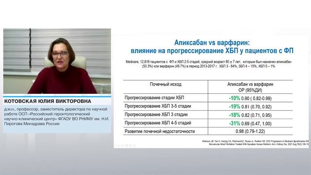 Пациент с фибрилляцией предсердий и сопутствующей патологией смотреть онлайн