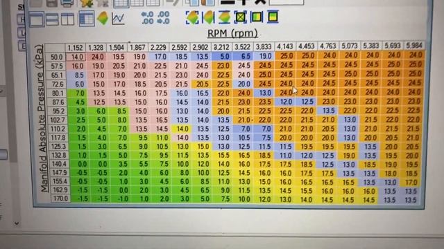 Working a Tune Part 3 , WOT Timing Content 05 Magnum Boosted 5 7 G3Hemi смотреть онлайн