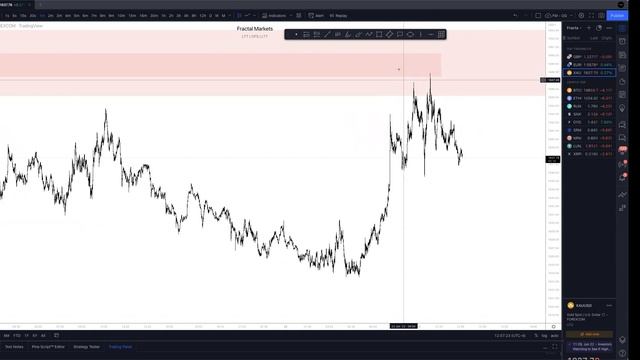 43. June 22, 2022 - Recap with Q_A смотреть онлайн
