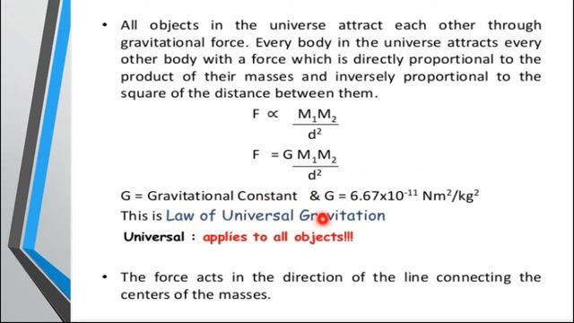 Class 9 Physics- Newton’s law of Gravitation смотреть онлайн
