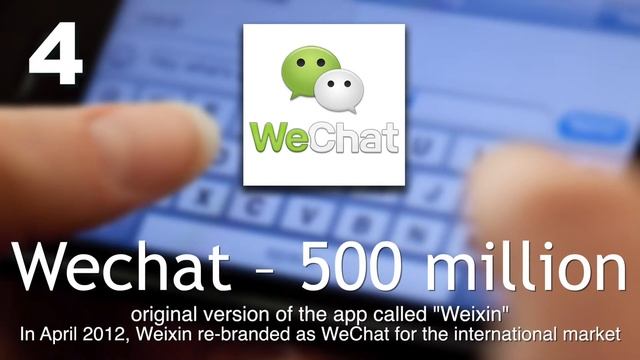 Top 10 Chat Apps in 2015 смотреть онлайн