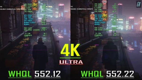 OLD DRIVER vs NEW DRIVER || NVIDIA DRIVER || PC GAMES BENCHMARK TEST ||