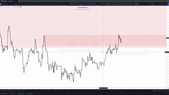 25. September 16, 2022 - Live NY Session - EOW Recap смотреть онлайн