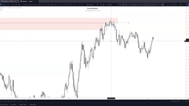 47. July 6, 2022 - Recap with Q_A смотреть онлайн
