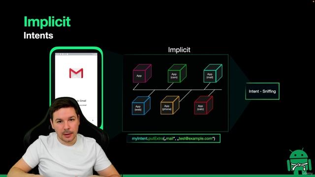 11. Intents смотреть онлайн