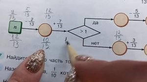 математика 5 класс номер 6.46