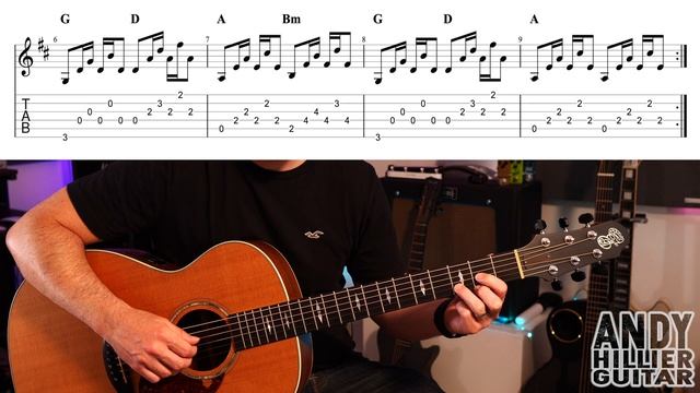 Life is Strange 2 I Found a Way Guitar Tutorial (Cassidy's Cover) смотреть онлайн