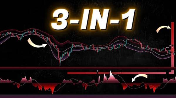 Точный торговый индикатор теперь бесплатно: Потрясающая точность! смотреть онлайн