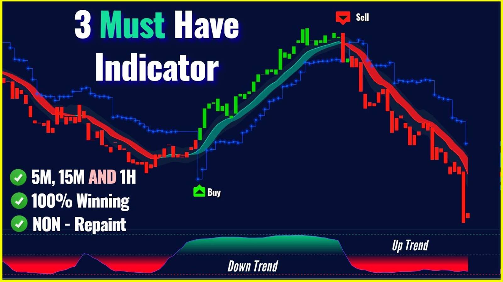 Эти три индикатора Tradingview должны быть у каждого! Лучшая торговая стратегия на 2025 год? смотреть онлайн