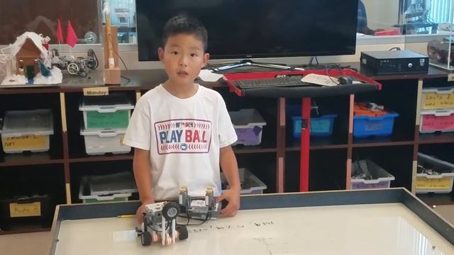 Ethan Z Hammer bot Bluetooth смотреть онлайн