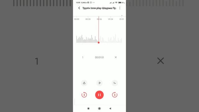 Труліч Ілля play-Шаурма Прем'єра Кліпу смотреть онлайн