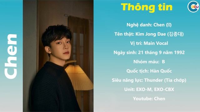 Tiểu Sử Các Thành Viên EXO | Idol Profile | Ceeu