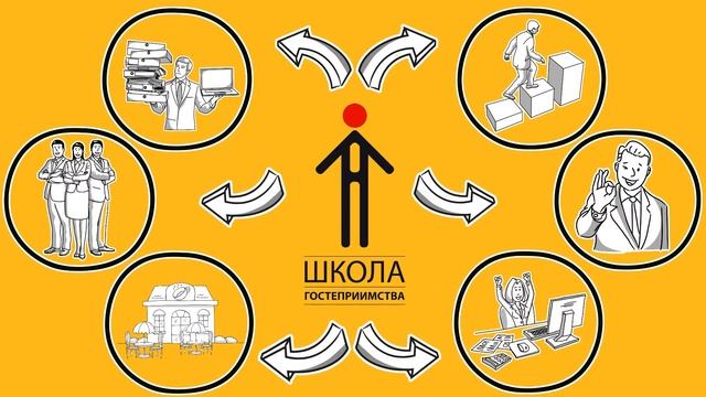 Школа гостеприимства 2018 смотреть онлайн