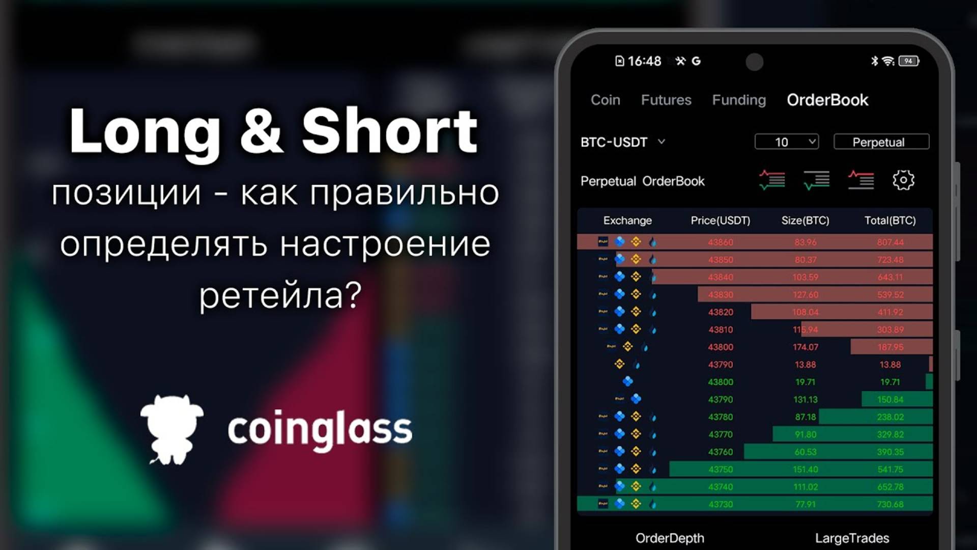 Long Short позиции как правильно определять настроение ретейла Coinglass