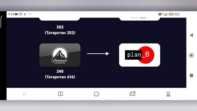 никиладион закрылся?