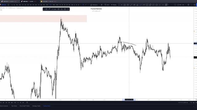 44. June 23, 2022 - Recap with Q_A смотреть онлайн