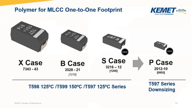 KEMET Webinar | Tight MLCC Time Polymer Can Come To The Rescue смотреть онлайн