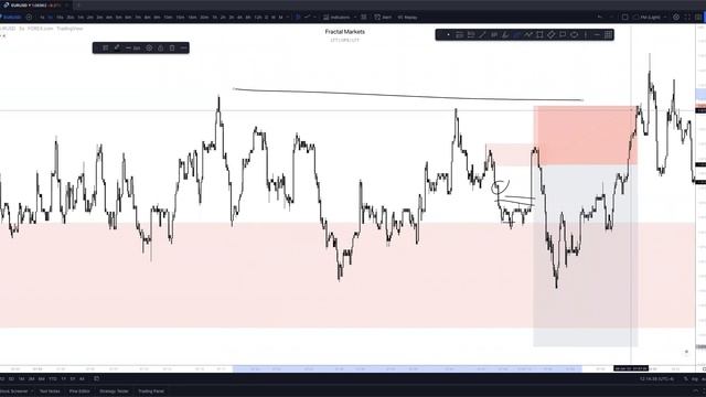 34. June 6, 2022 - Recap with Q_A смотреть онлайн