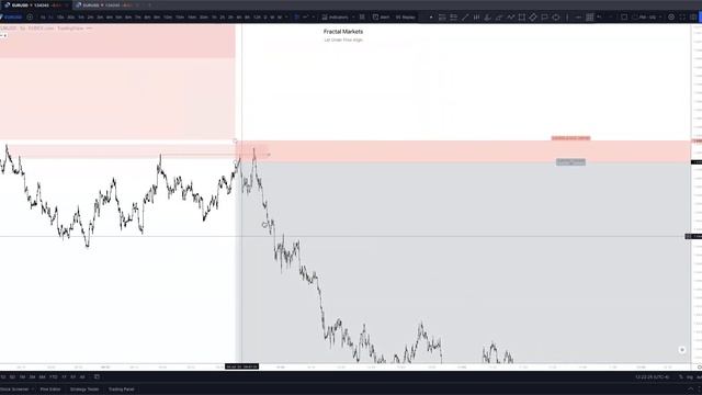 46. July 4, 2022 - Recap with Q_A смотреть онлайн