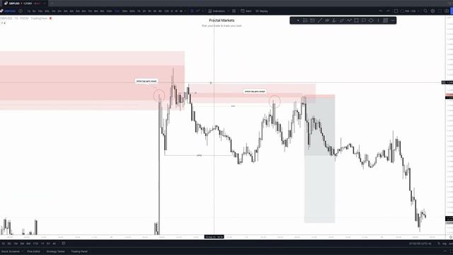 23. August 12, 2022 - Live NY Session -EOW Recap смотреть онлайн