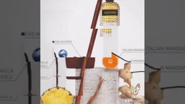 Valentino Uomo Born In Roma Yellow Dream Valentino For Men