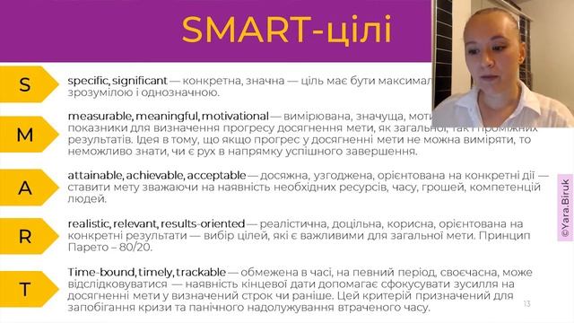 Особиста ефективність та самоорганізація - вебінар смотреть онлайн