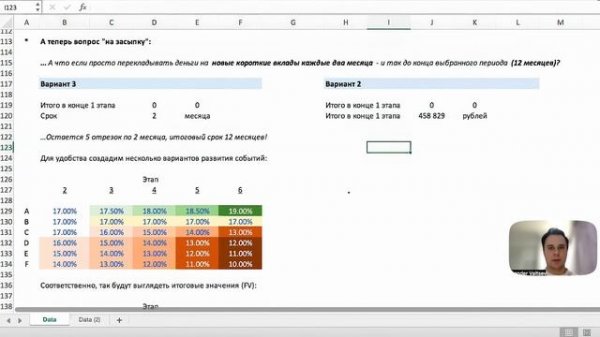 Лучшие советы по выбору банковского вклада сейчас