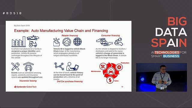 Blockchain, more than just a database technology by Roberto García смотреть онлайн
