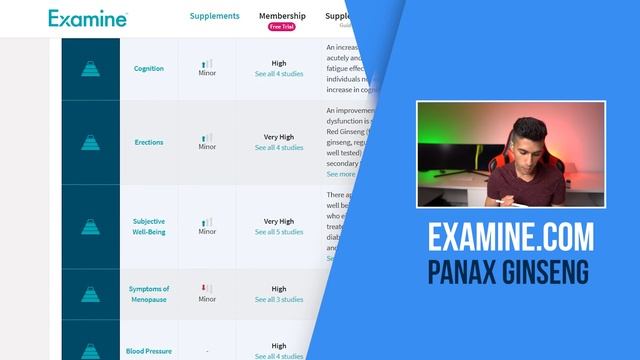 Panax Ginseng - GS15-4 For Stress And Fatigue || This Actually Works!! смотреть онлайн