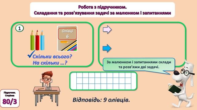 Математика 1 клас. Урок 77. Додавання виду 10+4. смотреть онлайн