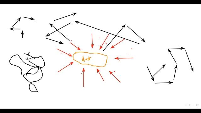Kinetic Model Cambridge IGCSE O level Physics 0625 0972 5054 Lesson 39 part a смотреть онлайн