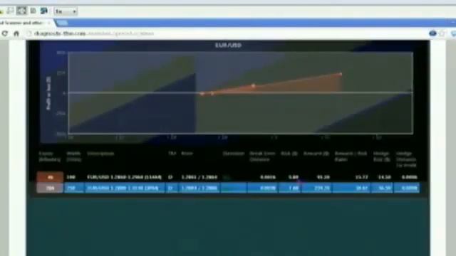 Oct 4th Tiger Technicians Hour with host Basil Chapman on TFNN 2013 смотреть онлайн