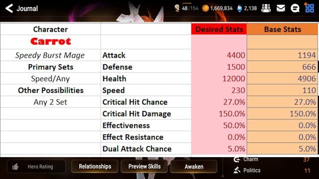 [Epic Seven] How to Play: Researcher Carrot смотреть онлайн